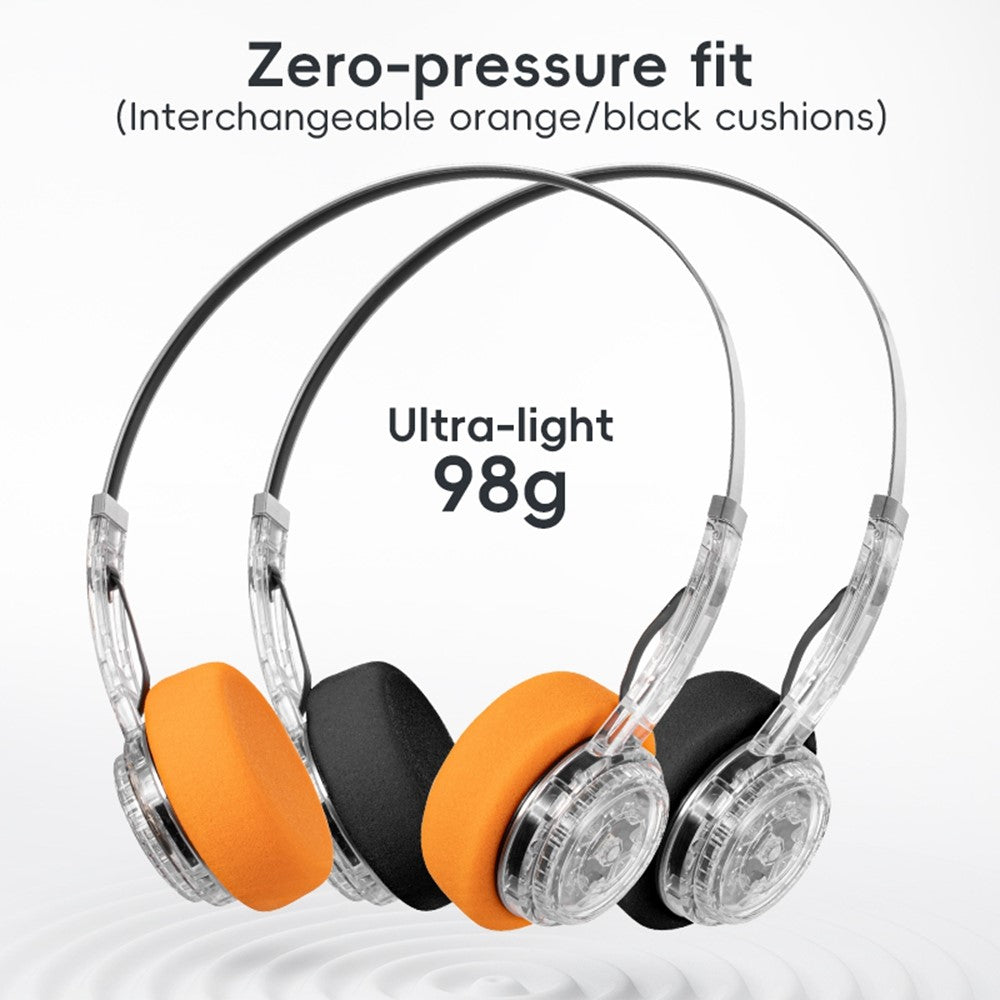 LC6300 Wireless Bluetooth-Compatible Headphone Retro HIFI Stereo Deep Bass DJ Music Headset